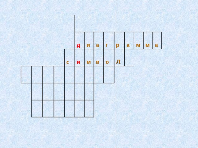 с д и и а м г в р   о а   л   м м а           