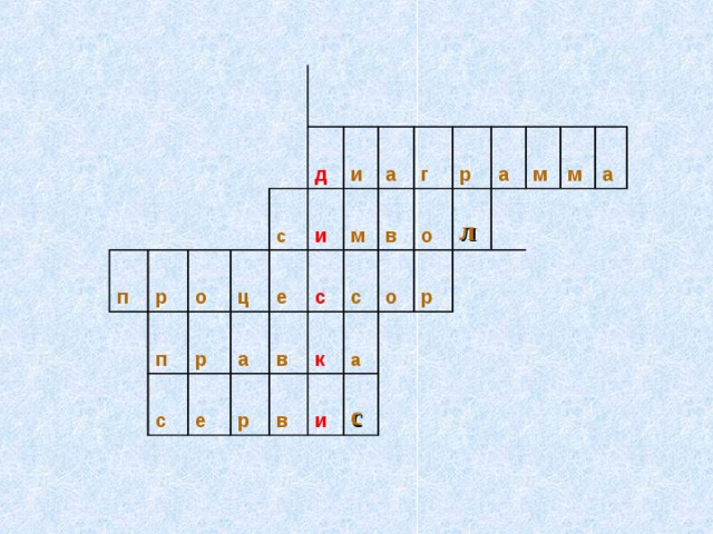 п р п о с с р ц д и а е е и с в а р м в к в с г о р а и о с л р  а   м м а           