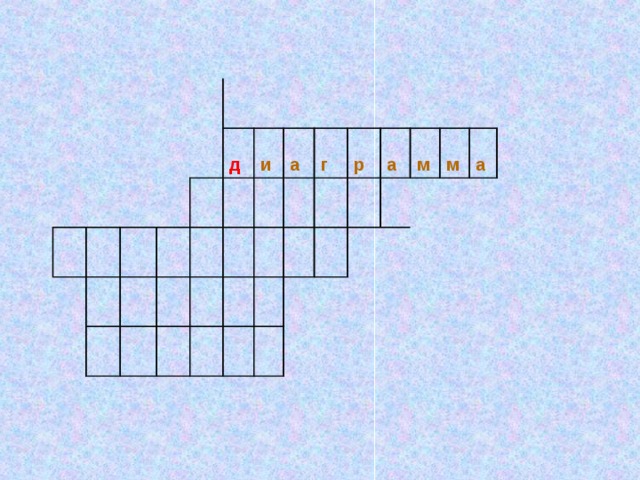 д и а г р     а   м м а           