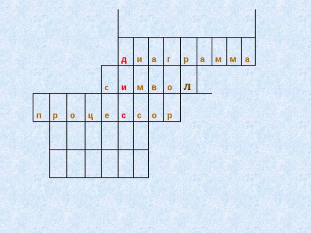 п р о д с ц и е и м с а г с в р о о а р  л м   м а         