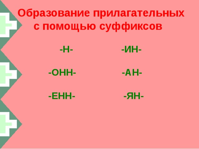  Образование прилагательных с помощью суффиксов   -Н- -ИН-   -ОНН- -АН-   -ЕНН- -ЯН-         