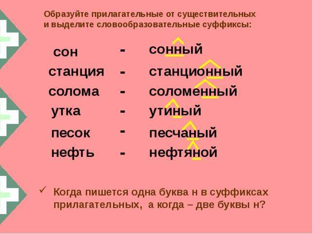 Образуйте прилагательные от существительных и выделите словообразовательные суффиксы:  - сонный сон - станционный станция - соломенный солома - утка утиный - песок песчаный - нефть нефтяной  Когда пишется одна буква н в суффиксах  прилагательных, а когда – две буквы н? 