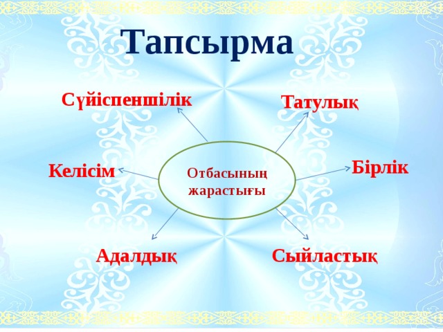 Отбасы құндылықтары презентация