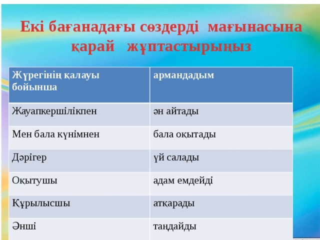 Екі бағанадағы сөздерді мағынасына қарай жұптастырыңыз   Жүрегінің қалауы бойынша армандадым Жауапкершілікпен ән айтады Мен бала күнімнен бала оқытады Дәрігер үй салады Оқытушы адам емдейді Құрылысшы атқарады Әнші таңдайды 