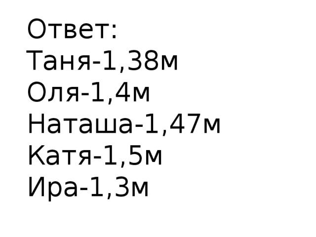 Ответ: Таня-1,38м Оля-1,4м Наташа-1,47м Катя-1,5м Ира-1,3м 