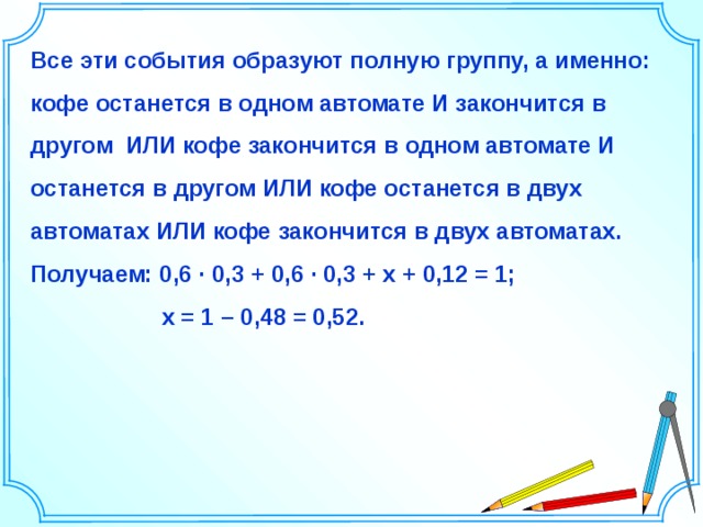 Все эти события образуют полную группу, а именно: кофе останется в одном автомате И закончится в другом ИЛИ кофе закончится в одном автомате И останется в другом ИЛИ кофе останется в двух автоматах ИЛИ кофе закончится в двух автоматах. Получаем: 0,6 · 0,3 + 0,6 · 0,3 + х + 0,12 = 1;  х = 1 – 0,48 = 0,52.    Шаблон для создания презентаций к урокам математики. Савченко Е.М. 34 