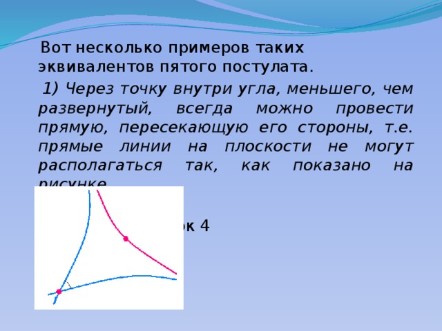  Вот несколько примеров таких эквивалентов пятого постулата.  1) Через точку внутри угла, меньшего, чем развернутый, всегда можно провести прямую, пересекающую его стороны, т.е. прямые линии на плоскости не могут располагаться так, как показано на рисунке.      рисунок 4 