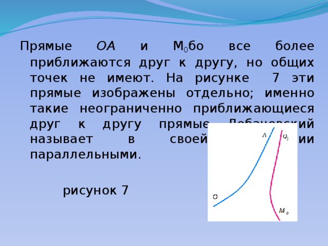 Прямые OA и М 0 бо все более приближаются друг к другу, но общих точек не имеют. На рисунке 7 эти прямые изображены отдельно; именно такие неограниченно приближающиеся друг к другу прямые Лобачевский называет в своей геометрии параллельными.    рисунок 7 