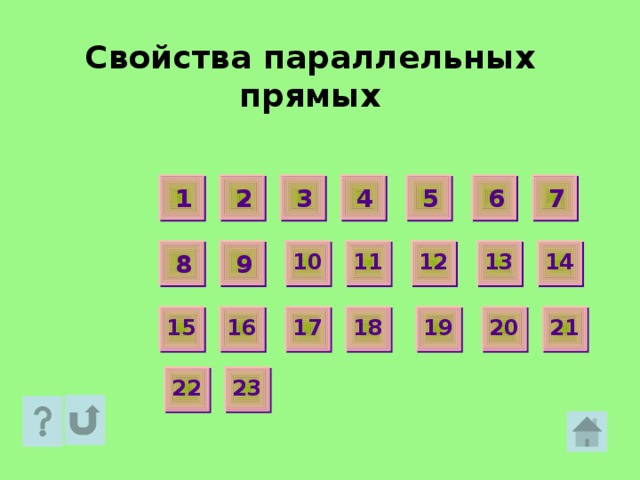 Свойства параллельных прямых 4 5 2 1 3 6 7 13 14 12 11 9 8 10 21 20 19 18 17 16 15 22 23 