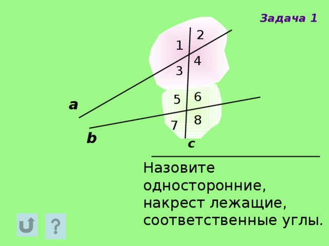 Задача 1 2 1 4 3 6 5 а 8 7 b c Назовите односторонние, накрест лежащие, соответственные углы . 