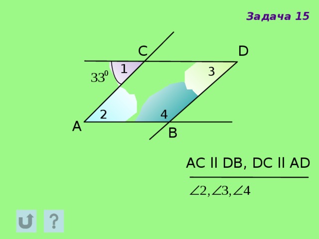 Задача 15 D C 1 3 2 4 A B AC ll DB, DC ll AD 