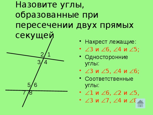 Углы при прямых и секущей