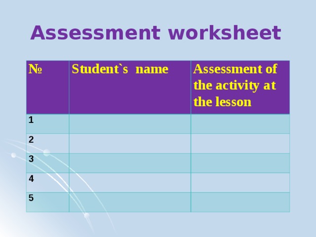 Assessment worksheet  № Student`s name 1 Assessment of the activity at the lesson   2   3     4       5       