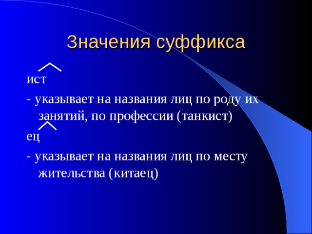 Какое значение придают. На что указывает суффикс Ист. Суффикс Ист значение. Суффиксы название лица по месту жительства. Название по месту жительства с суффиксом.