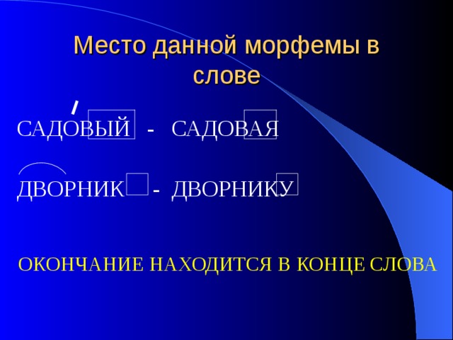 Место данной морфемы в слове САДОВЫЙ - САДОВАЯ ДВОРНИК - ДВОРНИКУ ОКОНЧАНИЕ НАХОДИТСЯ В КОНЦЕ СЛОВА 