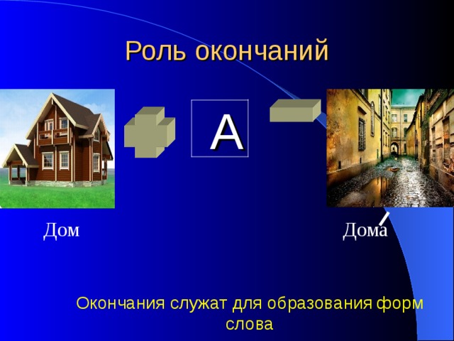 Домами окончание. Формы слова дом. Домах окончание. Формы слова домик. Окончание в домик.