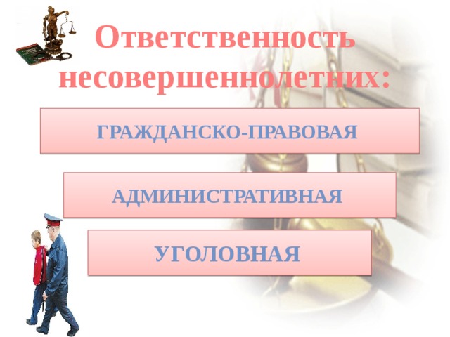 Ответственность несовершеннолетних: Гражданско-правовая Административная Уголовная 