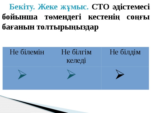 Бекіту. Жеке жұмыс. СТО әдістемесі бойынша төмендегі кестенің соңғы бағанын толтырыңыздар Не білемін Не білгім келеді  Не білдім   