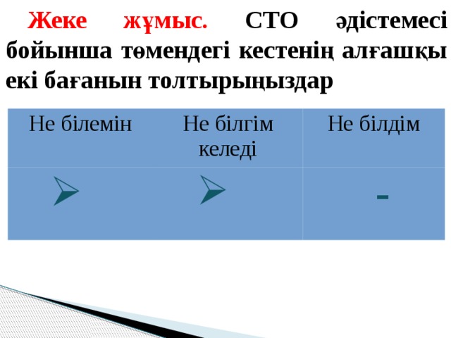 Жеке жұмыс. СТО әдістемесі бойынша төмендегі кестенің алғашқы екі бағанын толтырыңыздар Не білемін Не білгім келеді  Не білдім   - 