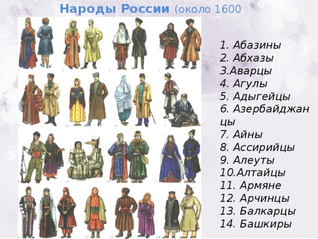 Народы России (около 1600 народов) 1. Абазины  2. Абхазы  3.Аварцы 4. Агулы 5. Адыгейцы 6. Азербайджанцы  7. Айны 8. Ассирийцы 9. Aлеуты  10.Алтайцы 11. Армяне 12. Арчинцы 13. Балкарцы 14. Башкиры 
