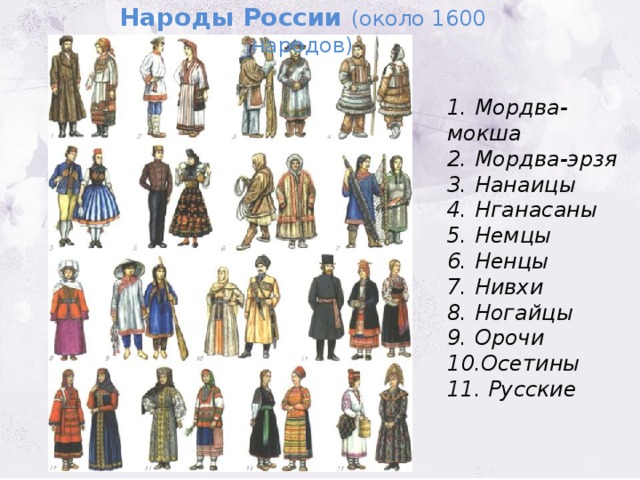 Народы России (около 1600 народов) 1. Мордва-мокша  2. Мордва-эpзя  3. Нанаицы 4. Нганасаны  5. Hемцы  6. Ненцы 7. Нивхи 8. Ногайцы 9. Орочи 10.Осетины 11. Русские 