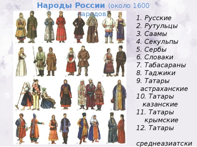 Народы России (около 1600 народов) 1. Русские 2. Рутульцы  3. Саамы  4. Секульпы 5. Сербы 6. Словаки 7. Табасараны 8. Таджики 9. Татары  астраханские 10. Татары  казанские 11. Татары  крымские 12. Татары  среднеазиатские 