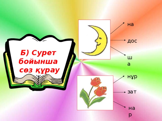на дос  Б) Сурет бойынша сөз құрау ша нұр зат нар 