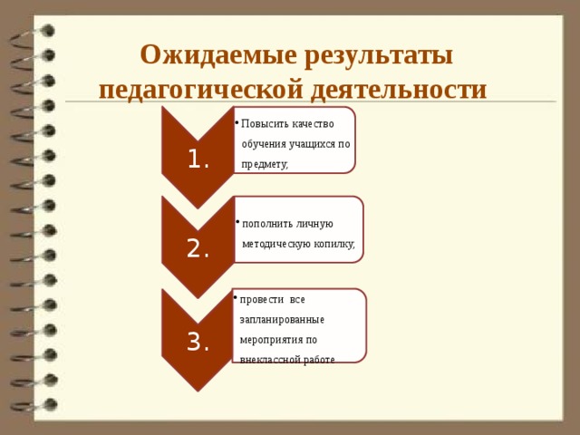 1. Повысить качество обучения учащихся по предмету; Повысить качество обучения учащихся по предмету; 2. пополнить личную методическую копилку; пополнить личную методическую копилку; 3. провести все запланированные мероприятия по внеклассной работе провести все запланированные мероприятия по внеклассной работе  Ожидаемые результаты педагогической деятельности 