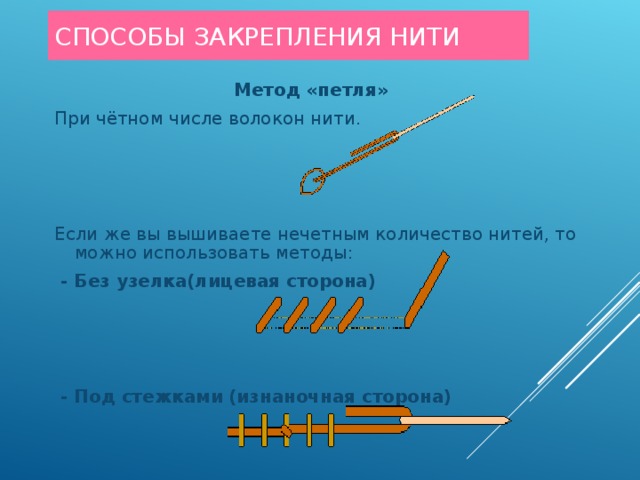 СПОСОБЫ ЗАКРЕПЛЕНИЯ НИТИ  Метод «петля» При чётном числе волокон нити. Если же вы вышиваете нечетным количество нитей, то можно использовать методы:  - Без узелка(лицевая сторона)     - Под стежками (изнаночная сторона)   