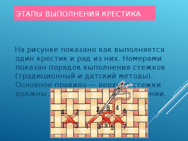 ЭТАПЫ  ВЫПОЛНЕНИЯ КРЕСТИКА     На рисунке показано как выполняется один крестик и ряд из них. Номерами показан порядок выполнения стежков (традиционный и датский методы).  Основное правило — верхние стежки должны лежать в одном направлении. 