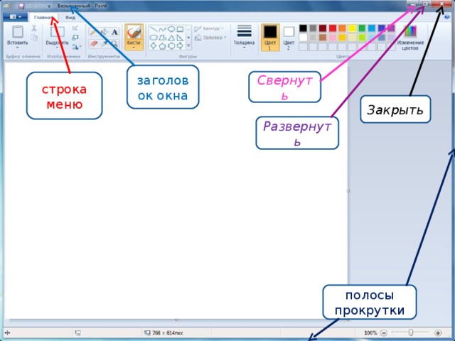 заголовок окна Свернуть строка меню Закрыть Развернуть полосы прокрутки 