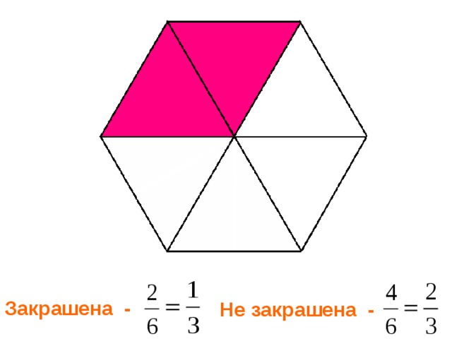 Закрашена - Не закрашена - 