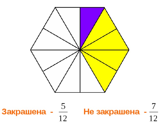 Закрашена - Не закрашена - 