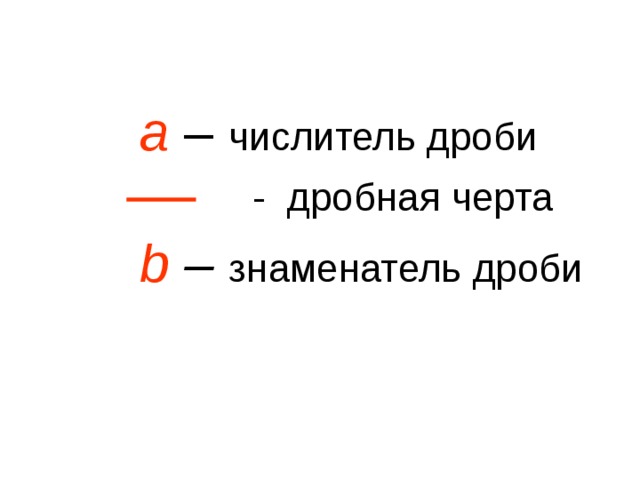  а – числитель дроби    - дробная черта  b – знаменатель дроби 