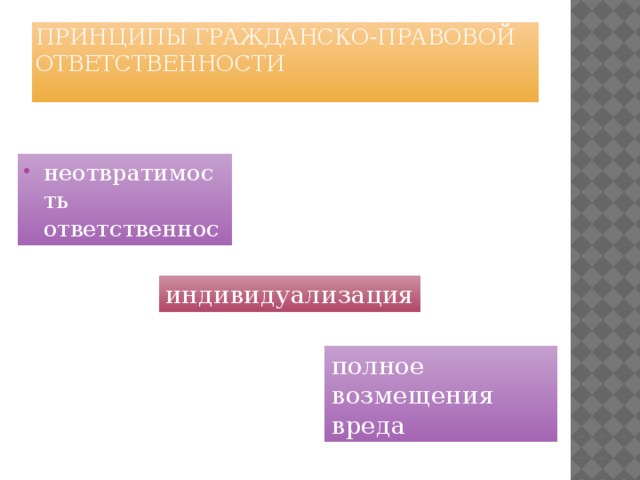 Принципы гражданско правовой ответственности