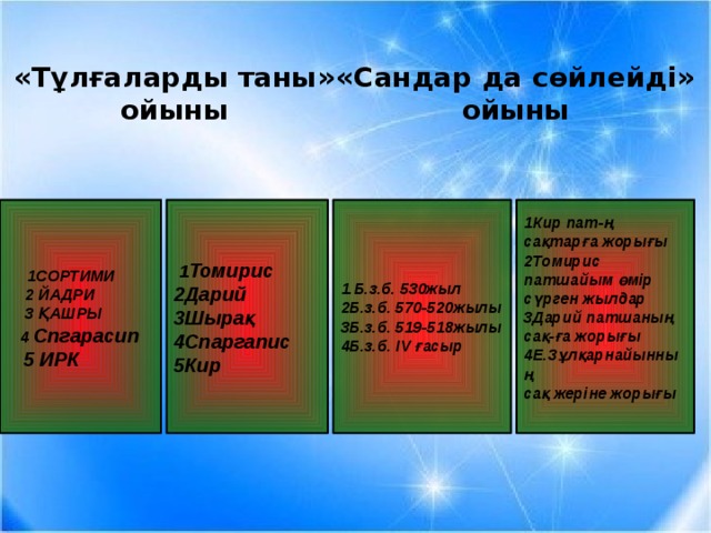 «Сандар да сөйлейді» «Тұлғаларды таны» ойыны ойыны 1Кир пат-ң сақтарға жорығы 1.Б.з.б. 530жыл  1 Томирис  1СОРТИМИ  2 ЙАДРИ  3 ҚАШРЫ  4 Спгарасип  5 ИРК 2Дарий 2Б.з.б. 570-520жылы 2Томирис патшайым өмір сүрген жылдар 3Б.з.б. 519-518жылы 3Шырақ 3Дарий патшаның сақ-ға жорығы 4Б.з.б. ІV ғасыр 4Спаргапис 4Е.Зұлқарнайынның 5Кир сақ жеріне жорығы 