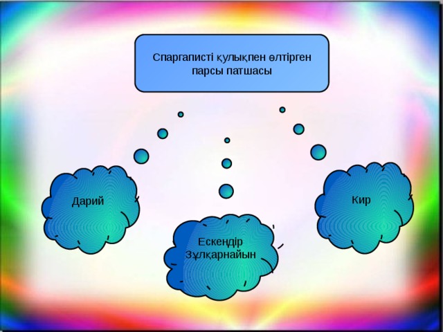 Спаргаписті қулықпен өлтірген парсы патшасы Кир Дарий Ескендір Зұлқарнайын 