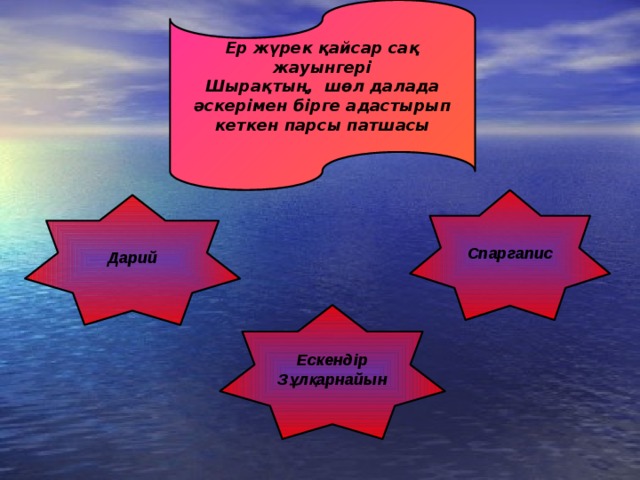 Ер жүрек қайсар сақ жауынгері Шырақтың, шөл далада әскерімен бірге адастырып кеткен парсы патшасы Спаргапис Дарий Ескендір Зұлқарнайын 