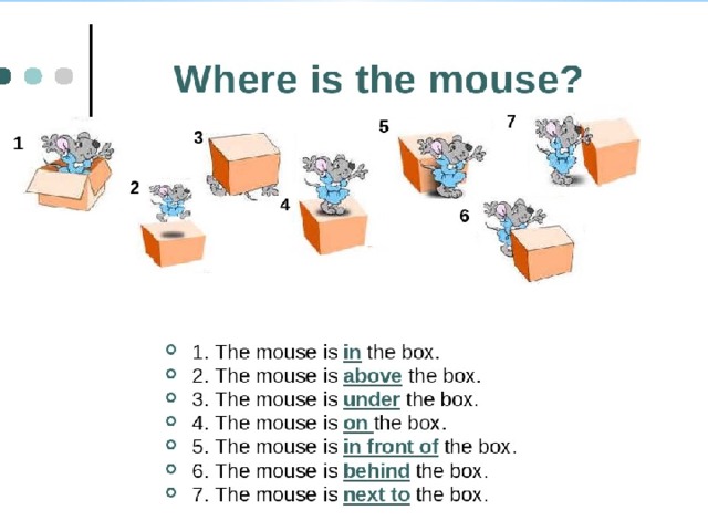 Prepositions of place презентация