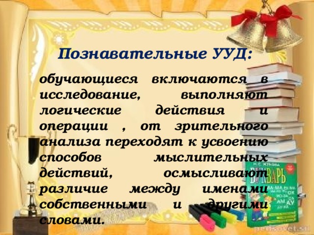 Познавательные УУД: обучающиеся включаются в исследование, выполняют логические действия и операции , от зрительного анализа переходят к усвоению способов мыслительных действий, осмысливают различие между именами собственными и другими словами.