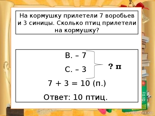 На кормушку прилетели 7 воробьев и 3 синицы. Сколько птиц прилетели на кормушку? В. – 7 С. – 3 7 + 3 = 10 (п.) Ответ: 10 птиц. ? п