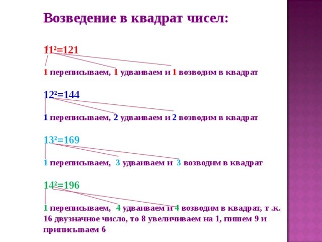 Возведение в квадрат чисел:  11²=121  1 переписываем, 1 удваиваем и 1 возводим в квадрат  12²=144  1 переписываем, 2 удваиваем и 2 возводим в квадрат  13²=169  1 переписываем, 3 удваиваем и 3 возводим в квадрат  14²=196  1 переписываем, 4 удваиваем и 4 возводим в квадрат, т .к. 16 двузначное число, то 8 увеличиваем на 1, пишем 9 и приписываем 6     