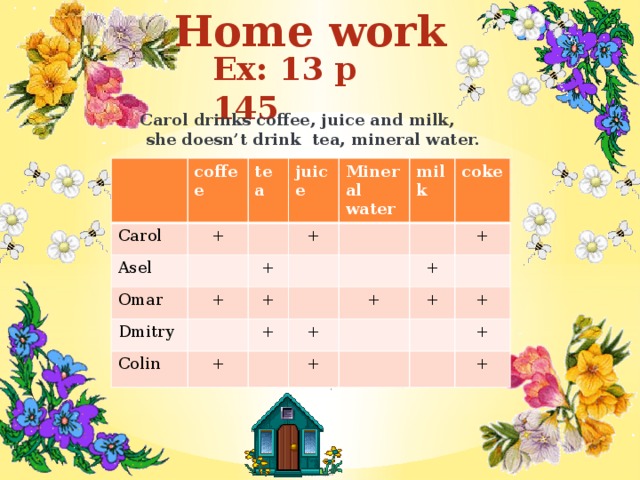 Home work Ex: 13 p 145  Carol drinks coffee, juice and milk,  she doesn’t drink tea, mineral water. coffee Carol tea Asel + juice Omar + Dmitry + Mineral water + milk Colin + + + coke + + + + + + + + + 