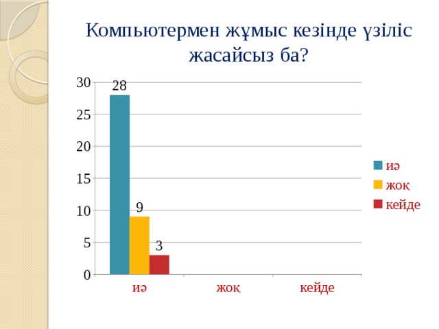 Компьютермен жұмыс кезінде үзіліс жасайсыз ба?