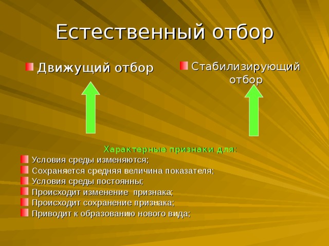 Условия среды изменяются. Естественный отбор. Характерные признаки естественного отбора. Естественный отбор характерен для. Естественный отбор сохраняет признаки.