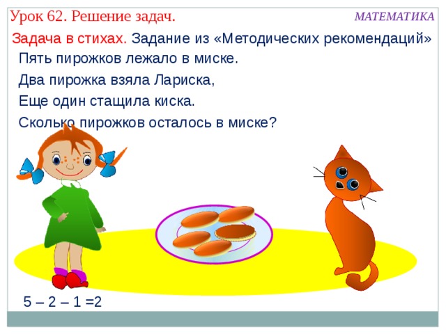 Урок 62. Решение задач. МАТЕМАТИКА Задача в стихах. Задание из «Методических рекомендаций» Пять пирожков лежало в миске. Два пирожка взяла Лариска, Еще один стащила киска. Сколько пирожков осталось в миске? 5 – 2 – 1 =2 