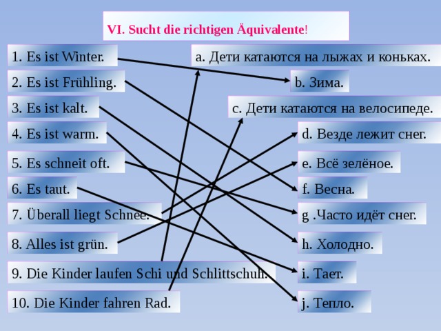 VI. Sucht die richtigen Äquivalente !  a. Дети катаются на лыжах и коньках. 1. Es ist Winter. b. Зима. 2. Es ist Frühling.  3. Es ist kalt.  c. Дети катаются на велосипеде. d. Везде лежит снег. 4. Es ist warm.  e. Всё зелёное.  5. Es schneit oft.  6. Es taut.  f. Весна. g .Часто идёт снег. 7. Überall liegt Schnee.  8. Alles ist grün. h. Холодно. 9. Die Kinder laufen Schi und Schlittschuh. i. Тает. j. Тепло.  10. Die Kinder fahren Rad. 