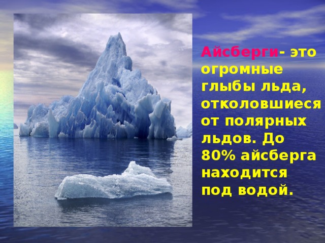 Айсберги - это огромные глыбы льда, отколовшиеся от полярных льдов. До 80% айсберга находится под водой. 