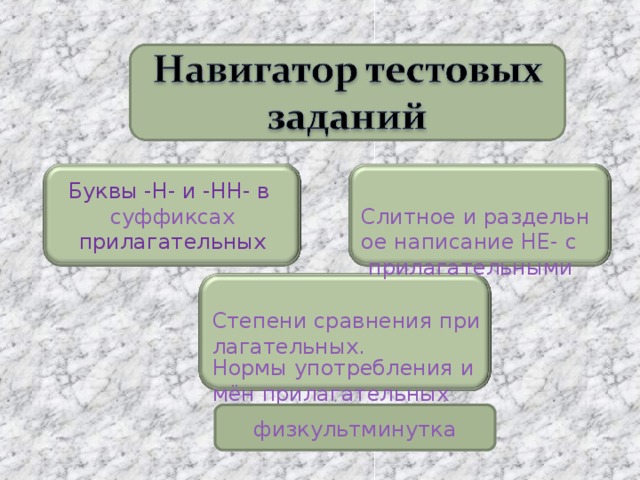 Буквы -Н- и -НН- в суффиксах прилагательных Слитное и раздельное написание НЕ- с прилагательными Степени сравнения прилагательных. Нормы употребления имён прилагательных физкультминутка 