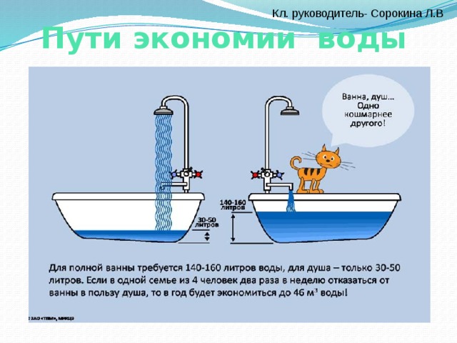 Как экономить воду в туалете